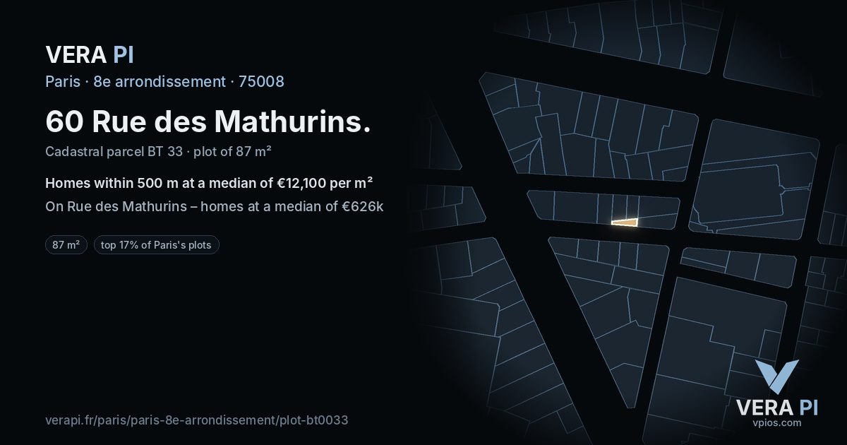 60 Rue des Mathurins, 8e arrondissement at night – the plot lit, the parcels around coloured by the prices near them