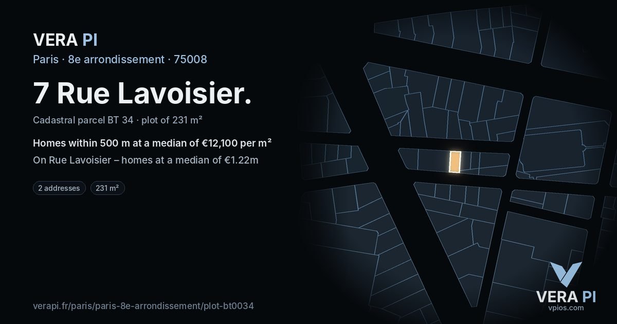 7 Rue Lavoisier, 8e arrondissement at night – the plot lit, the parcels around coloured by the prices near them
