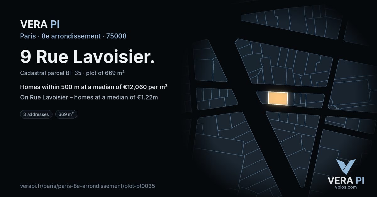 9 Rue Lavoisier, 8e arrondissement at night – the plot lit, the parcels around coloured by the prices near them