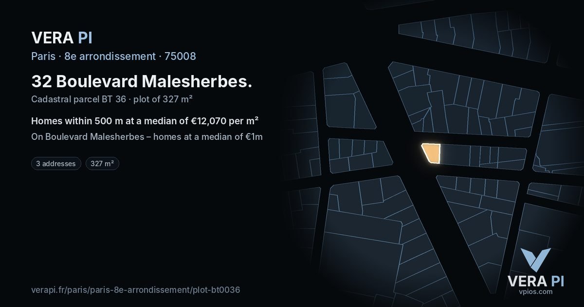 32 Boulevard Malesherbes, 8e arrondissement at night – the plot lit, the parcels around coloured by the prices near them