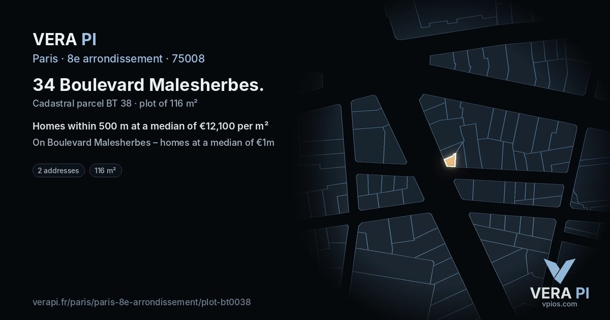 34 Boulevard Malesherbes, 8e arrondissement at night – the plot lit, the parcels around coloured by the prices near them