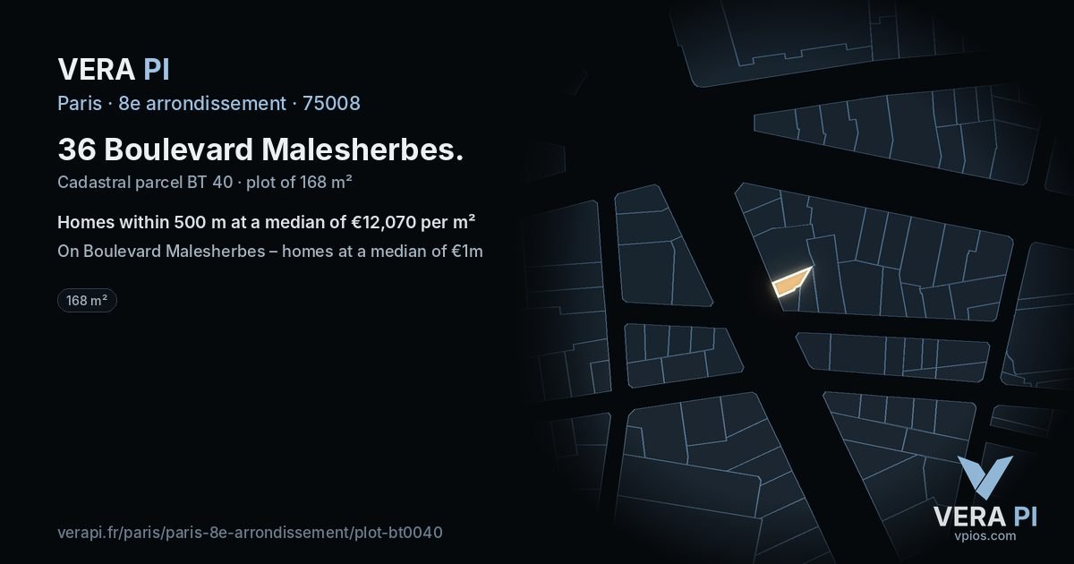 36 Boulevard Malesherbes, 8e arrondissement at night – the plot lit, the parcels around coloured by the prices near them