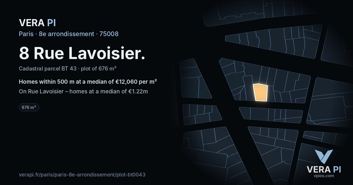 8 Rue Lavoisier, 8e arrondissement at night – the plot lit, the parcels around coloured by the prices near them