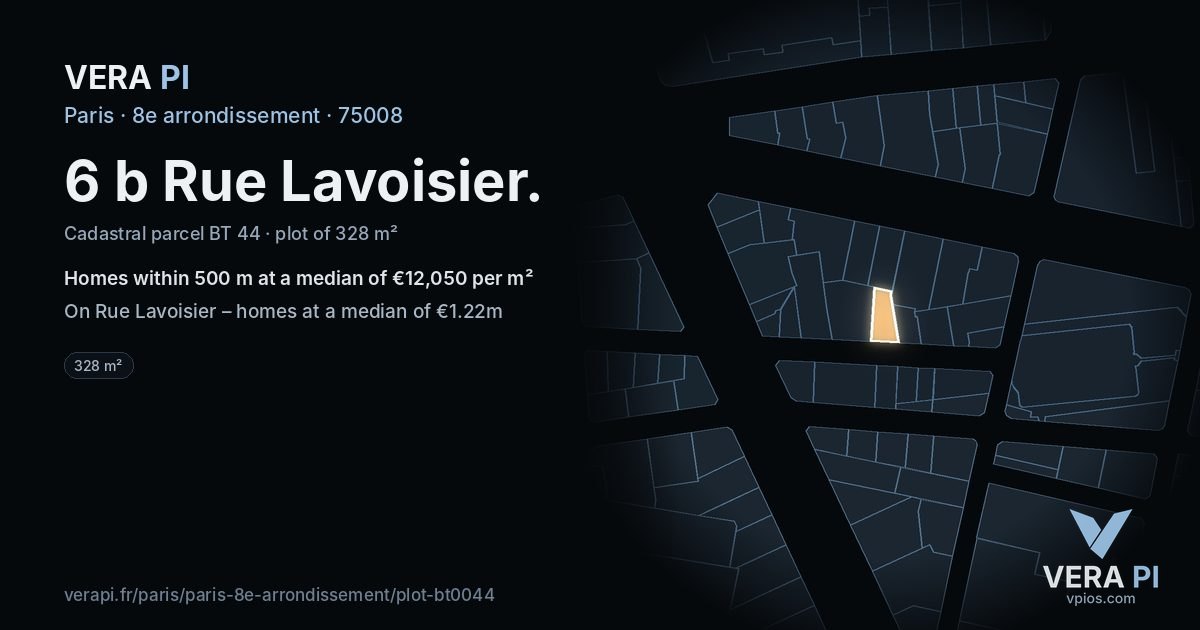 6 b Rue Lavoisier, 8e arrondissement at night – the plot lit, the parcels around coloured by the prices near them