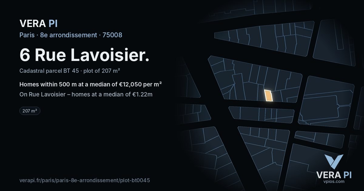 6 Rue Lavoisier, 8e arrondissement at night – the plot lit, the parcels around coloured by the prices near them