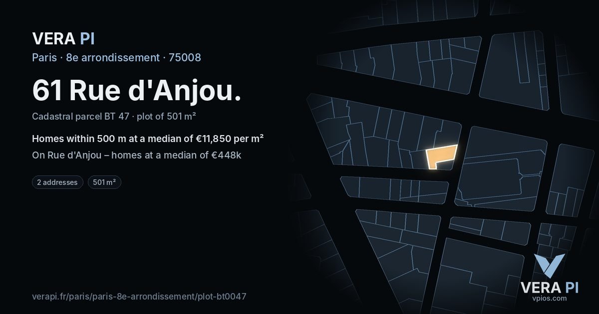 61 Rue d'Anjou, 8e arrondissement at night – the plot lit, the parcels around coloured by the prices near them