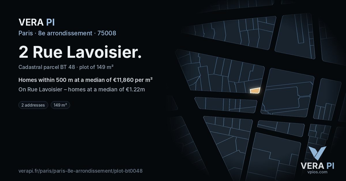 2 Rue Lavoisier, 8e arrondissement at night – the plot lit, the parcels around coloured by the prices near them