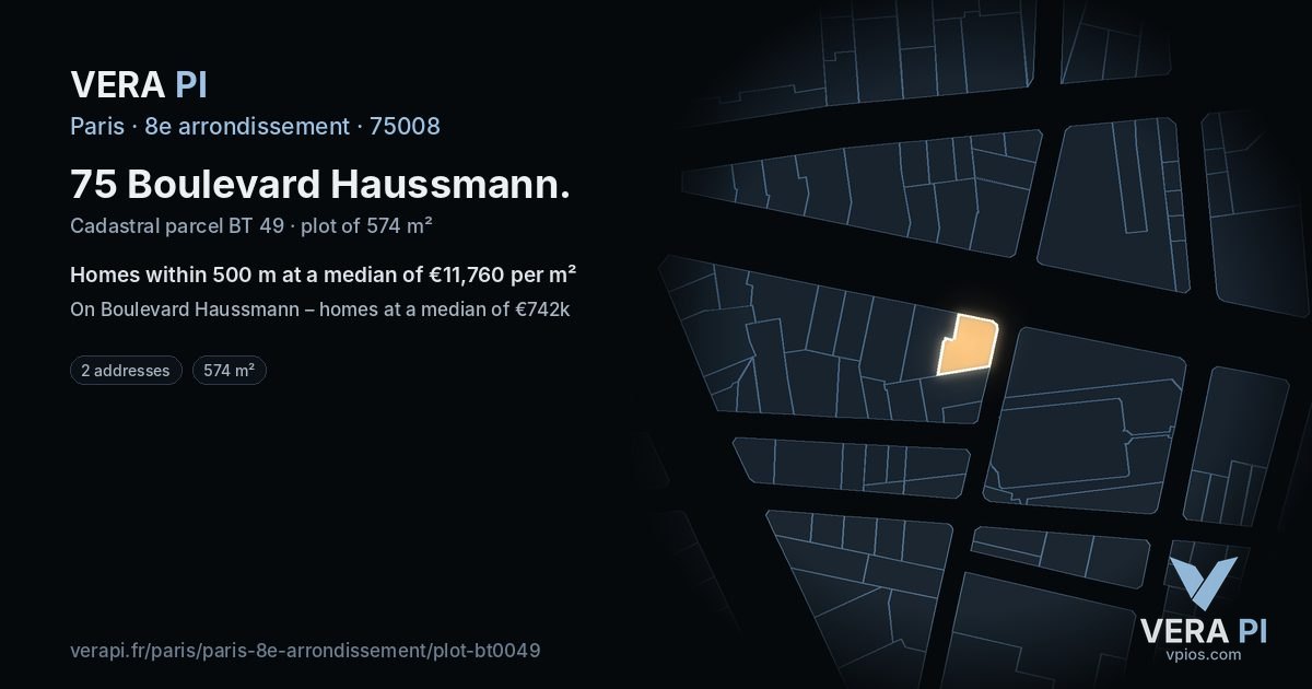 75 Boulevard Haussmann, 8e arrondissement at night – the plot lit, the parcels around coloured by the prices near them