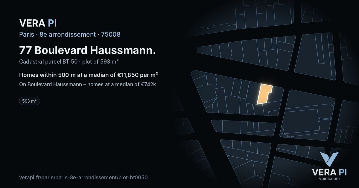 77 Boulevard Haussmann, 8e arrondissement at night – the plot lit, the parcels around coloured by the prices near them
