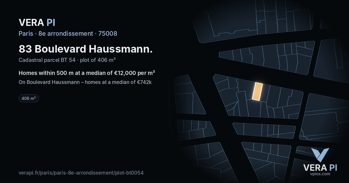 83 Boulevard Haussmann, 8e arrondissement at night – the plot lit, the parcels around coloured by the prices near them
