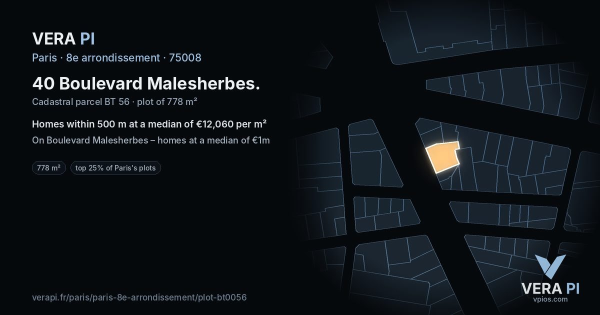 40 Boulevard Malesherbes, 8e arrondissement at night – the plot lit, the parcels around coloured by the prices near them