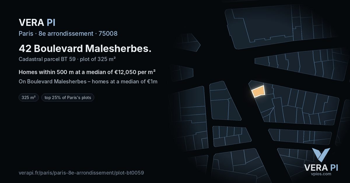 42 Boulevard Malesherbes, 8e arrondissement at night – the plot lit, the parcels around coloured by the prices near them