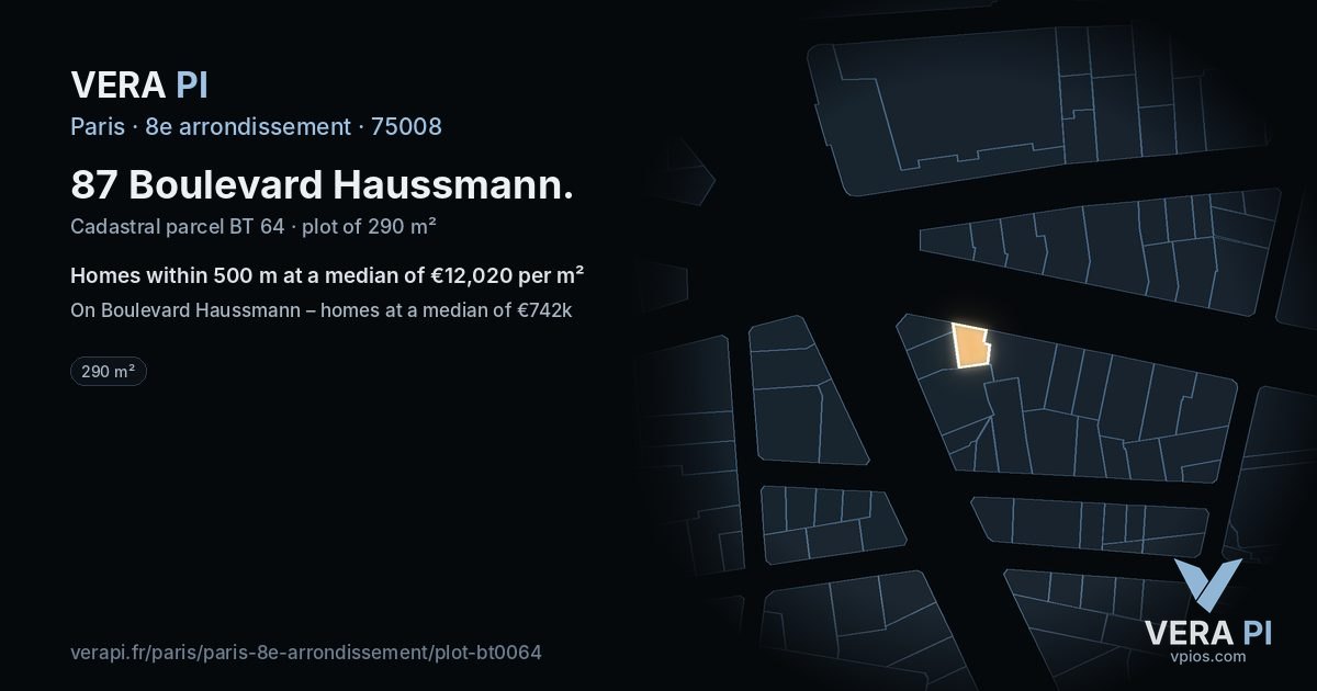 87 Boulevard Haussmann, 8e arrondissement at night – the plot lit, the parcels around coloured by the prices near them