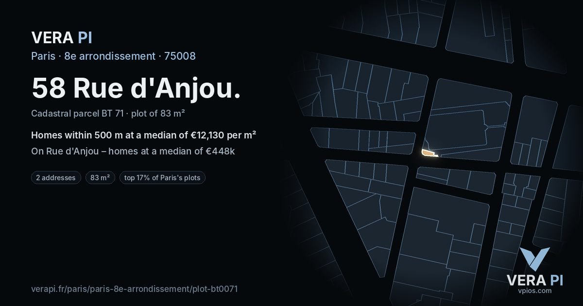 58 Rue d'Anjou, 8e arrondissement at night – the plot lit, the parcels around coloured by the prices near them