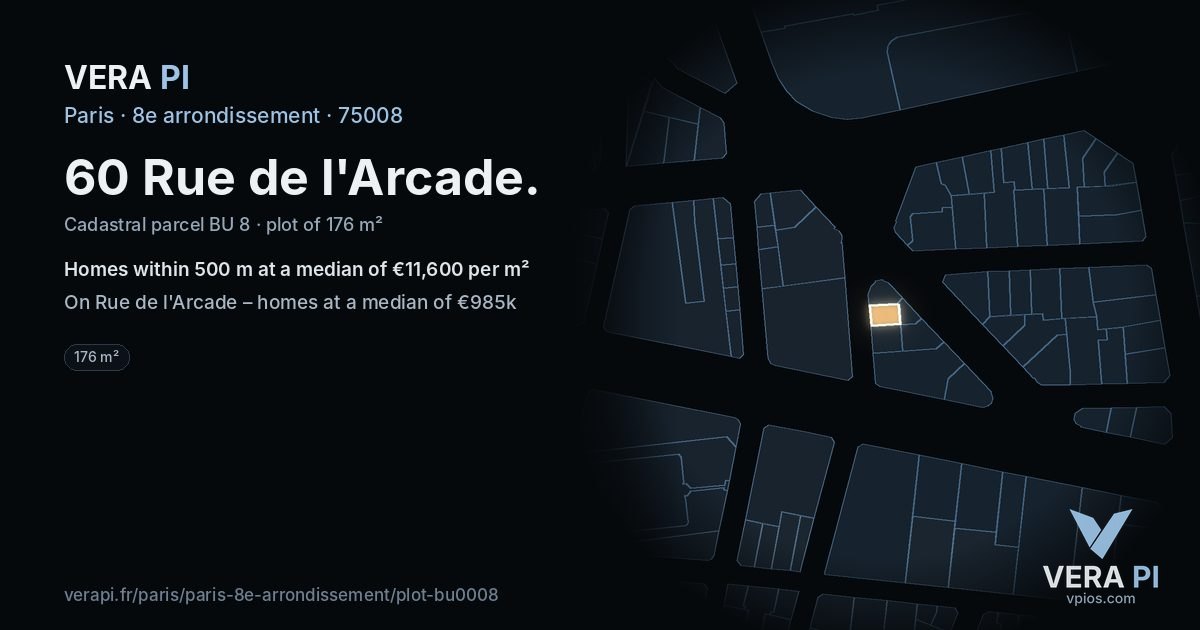 60 Rue de l'Arcade, 8e arrondissement at night – the plot lit, the parcels around coloured by the prices near them