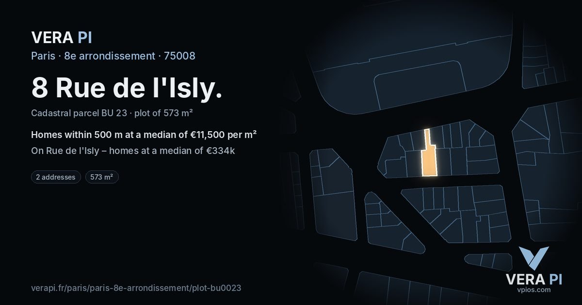 8 Rue de l'Isly, 8e arrondissement at night – the plot lit, the parcels around coloured by the prices near them