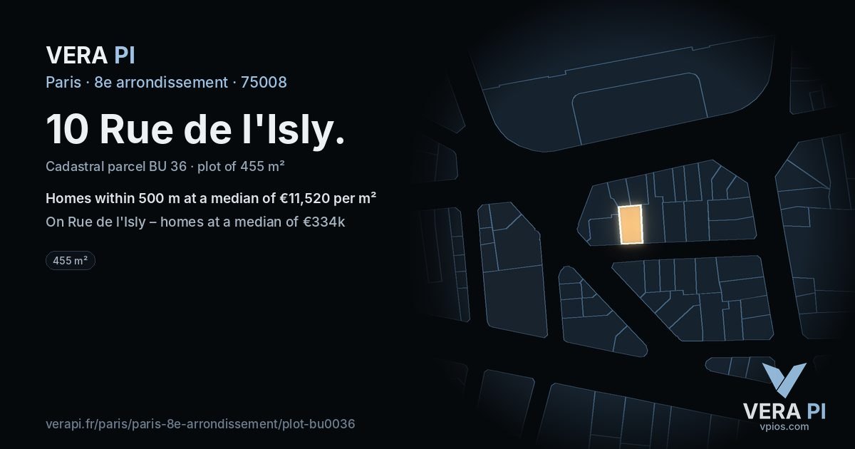 10 Rue de l'Isly, 8e arrondissement at night – the plot lit, the parcels around coloured by the prices near them
