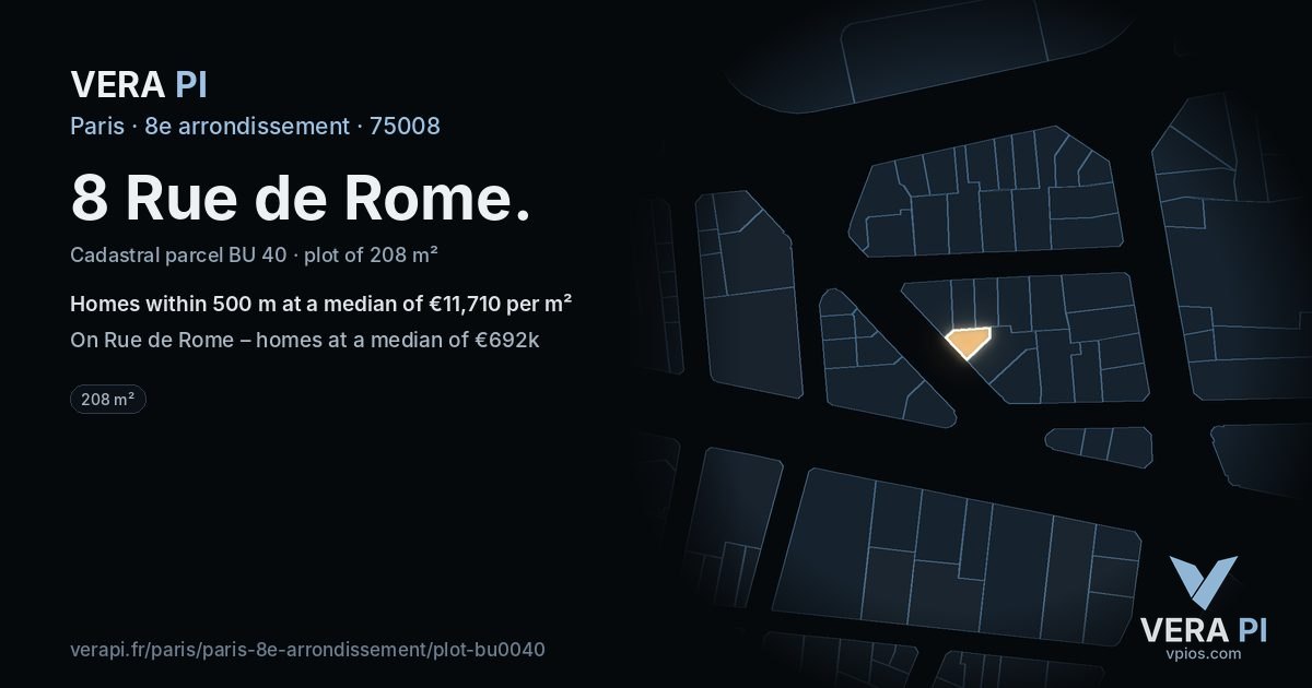8 Rue de Rome, 8e arrondissement at night – the plot lit, the parcels around coloured by the prices near them
