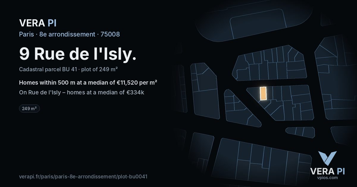 9 Rue de l'Isly, 8e arrondissement at night – the plot lit, the parcels around coloured by the prices near them
