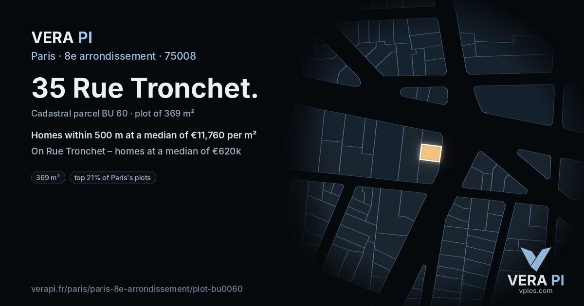 35 Rue Tronchet, 8e arrondissement at night – the plot lit, the parcels around coloured by the prices near them