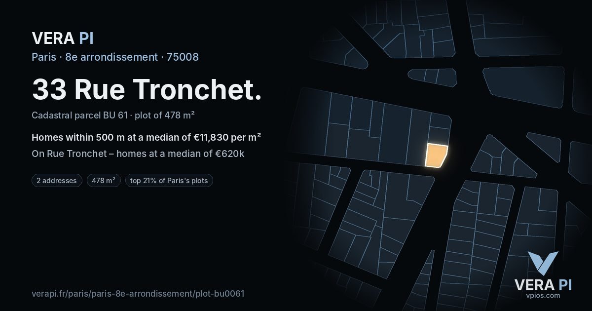 33 Rue Tronchet, 8e arrondissement at night – the plot lit, the parcels around coloured by the prices near them