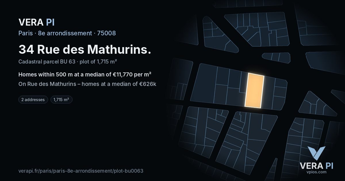 34 Rue des Mathurins, 8e arrondissement at night – the plot lit, the parcels around coloured by the prices near them