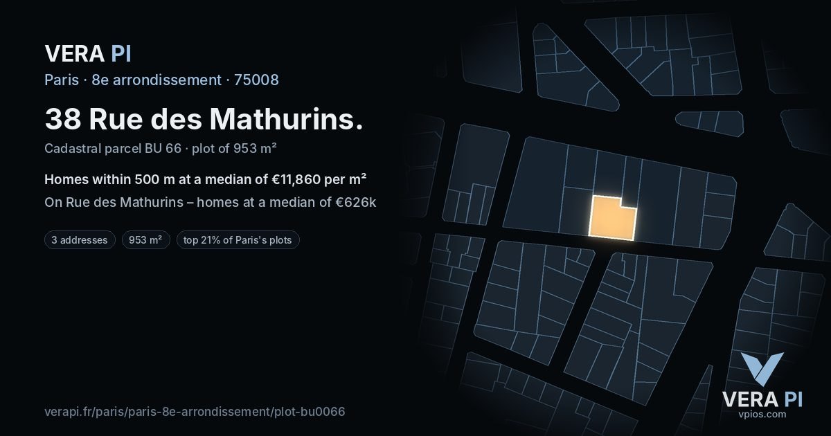 38 Rue des Mathurins, 8e arrondissement at night – the plot lit, the parcels around coloured by the prices near them