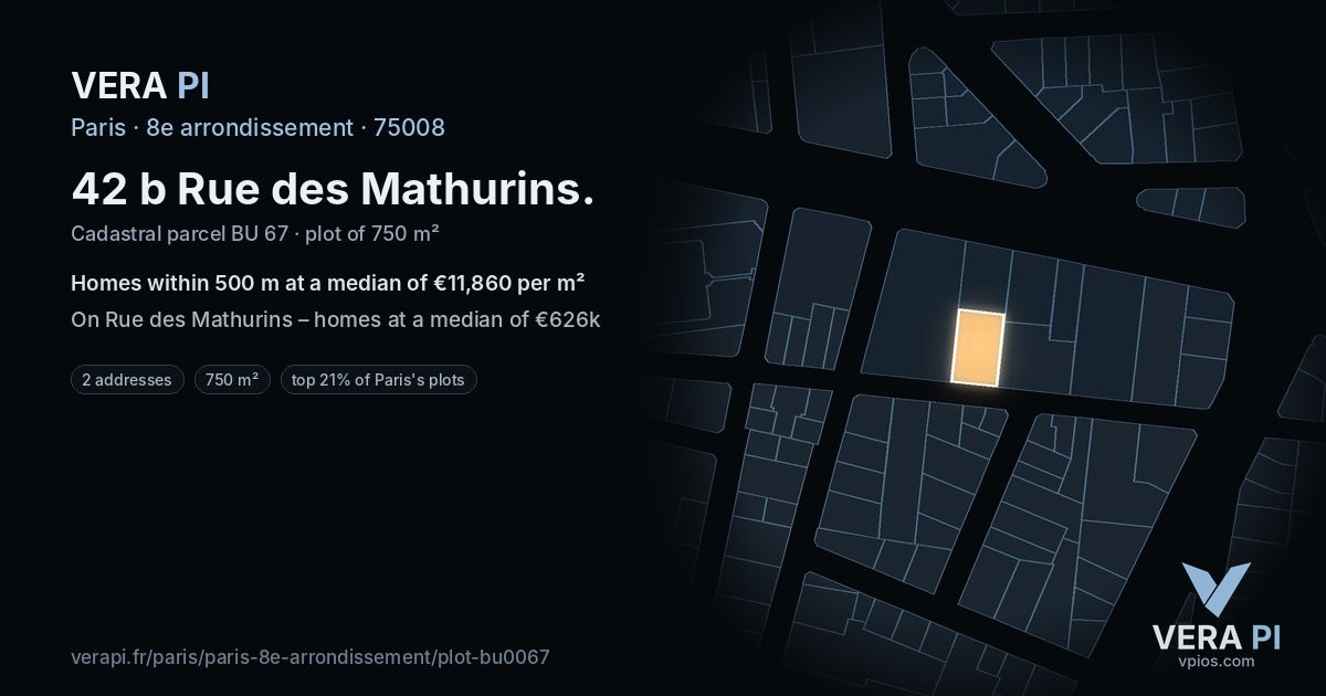 42 b Rue des Mathurins, 8e arrondissement at night – the plot lit, the parcels around coloured by the prices near them