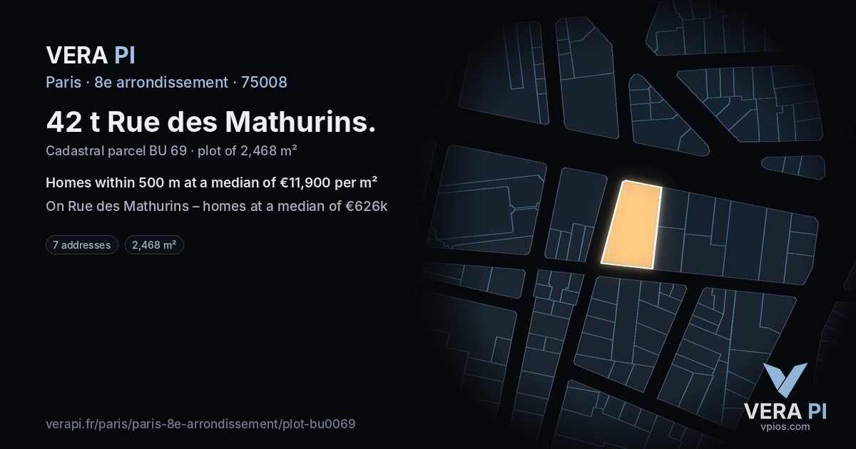 42 t Rue des Mathurins, 8e arrondissement at night – the plot lit, the parcels around coloured by the prices near them