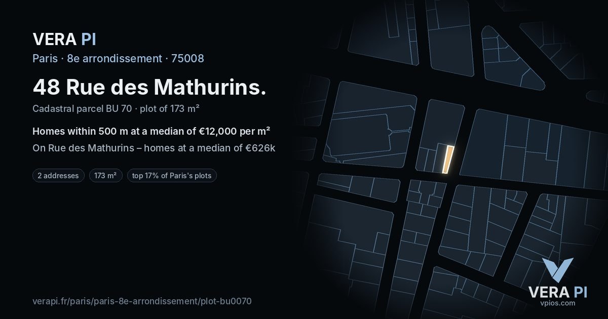 48 Rue des Mathurins, 8e arrondissement at night – the plot lit, the parcels around coloured by the prices near them