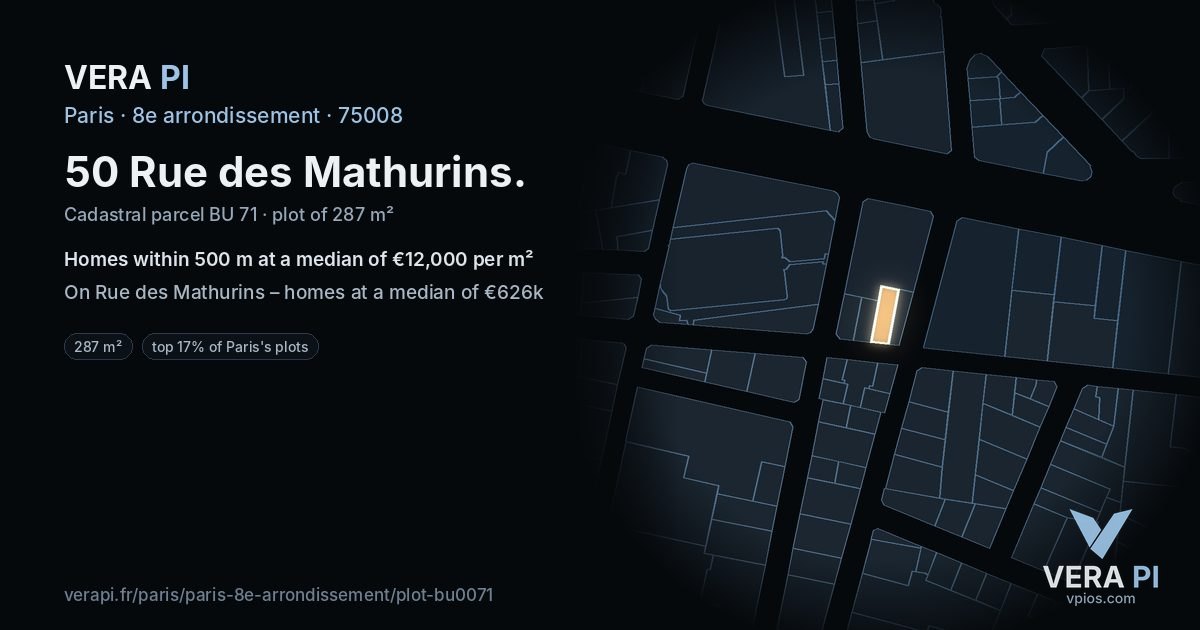 50 Rue des Mathurins, 8e arrondissement at night – the plot lit, the parcels around coloured by the prices near them