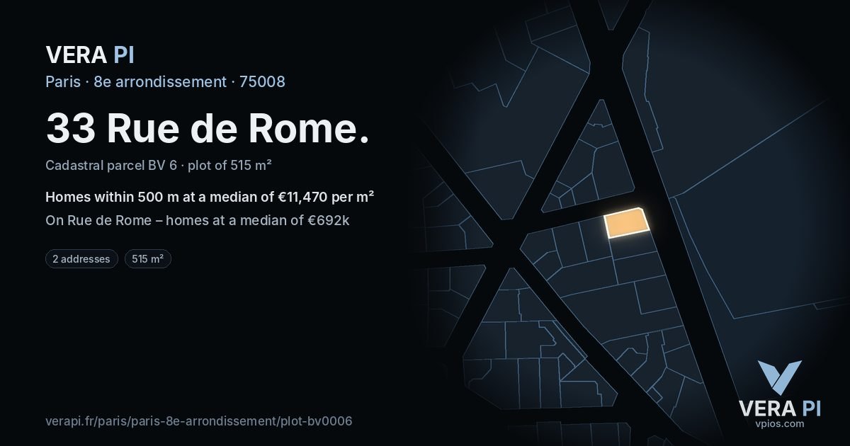 33 Rue de Rome, 8e arrondissement at night – the plot lit, the parcels around coloured by the prices near them