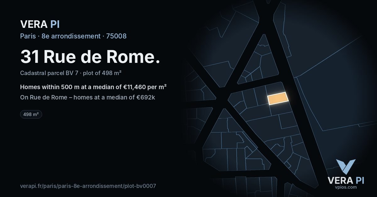 31 Rue de Rome, 8e arrondissement at night – the plot lit, the parcels around coloured by the prices near them