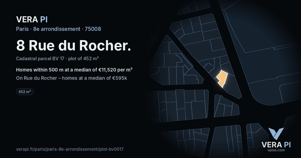 8 Rue du Rocher, 8e arrondissement at night – the plot lit, the parcels around coloured by the prices near them
