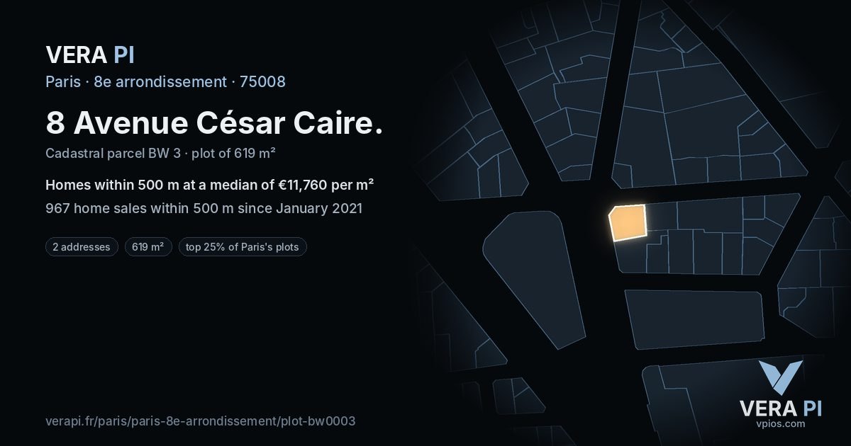8 Avenue César Caire, 8e arrondissement at night – the plot lit, the parcels around coloured by the prices near them