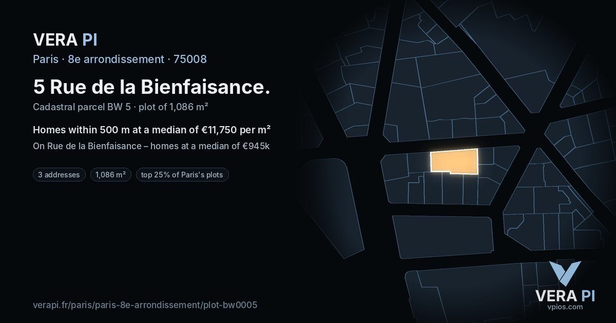 5 Rue de la Bienfaisance, 8e arrondissement at night – the plot lit, the parcels around coloured by the prices near them