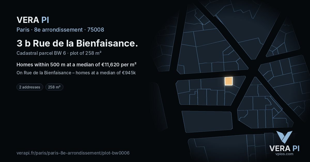 3 b Rue de la Bienfaisance, 8e arrondissement at night – the plot lit, the parcels around coloured by the prices near them
