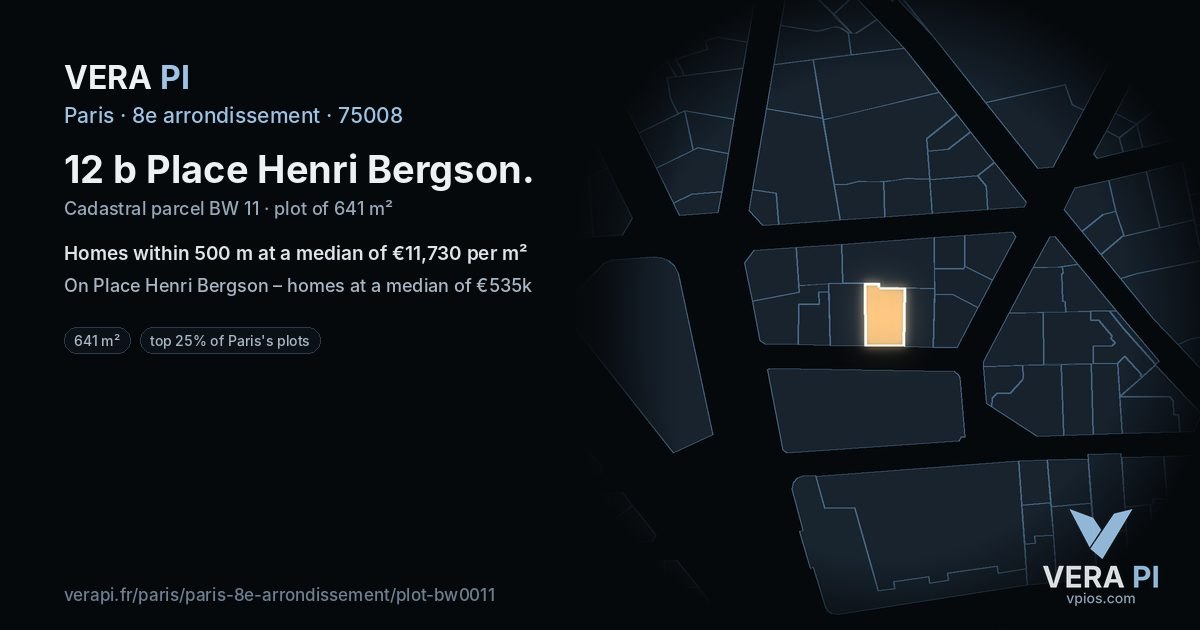 12 b Place Henri Bergson, 8e arrondissement at night – the plot lit, the parcels around coloured by the prices near them