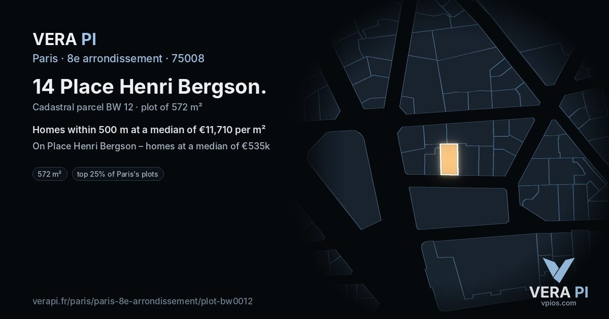 14 Place Henri Bergson, 8e arrondissement at night – the plot lit, the parcels around coloured by the prices near them