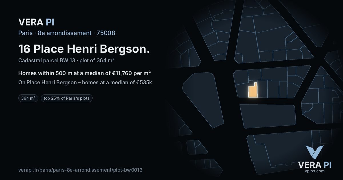 16 Place Henri Bergson, 8e arrondissement at night – the plot lit, the parcels around coloured by the prices near them