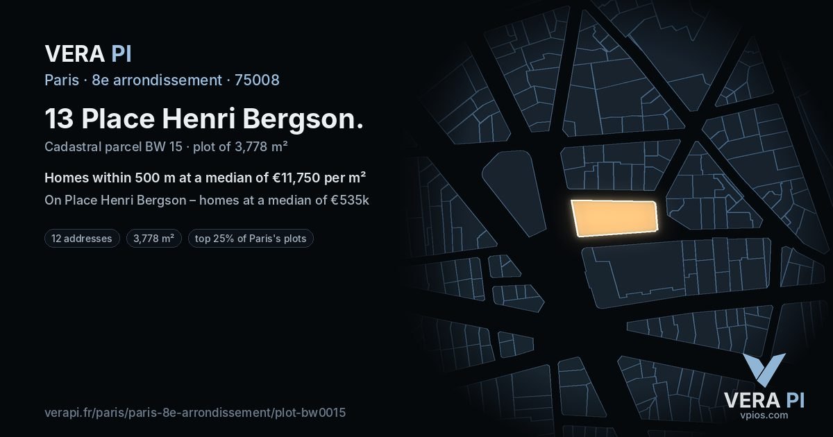 13 Place Henri Bergson, 8e arrondissement at night – the plot lit, the parcels around coloured by the prices near them