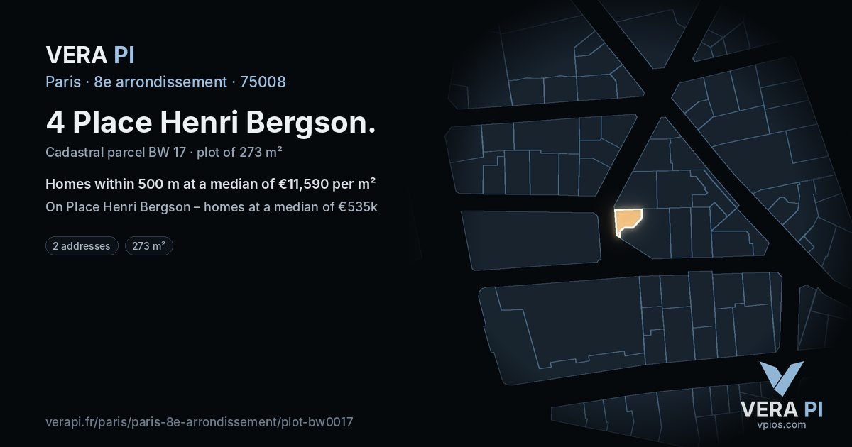4 Place Henri Bergson, 8e arrondissement at night – the plot lit, the parcels around coloured by the prices near them