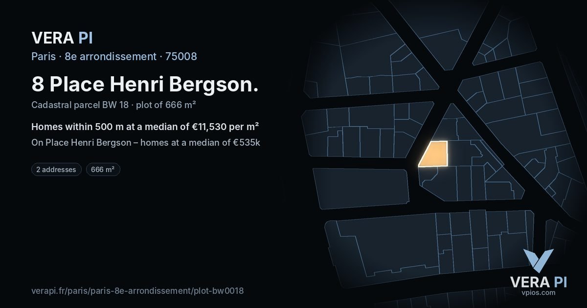 8 Place Henri Bergson, 8e arrondissement at night – the plot lit, the parcels around coloured by the prices near them