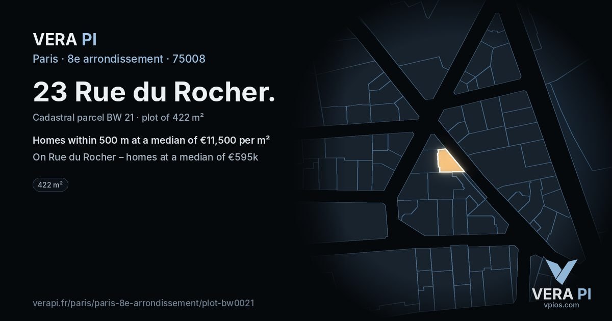 23 Rue du Rocher, 8e arrondissement at night – the plot lit, the parcels around coloured by the prices near them
