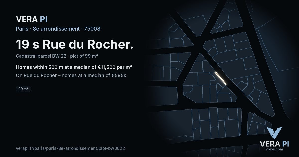19 s Rue du Rocher, 8e arrondissement at night – the plot lit, the parcels around coloured by the prices near them