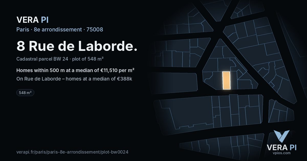 8 Rue de Laborde, 8e arrondissement at night – the plot lit, the parcels around coloured by the prices near them