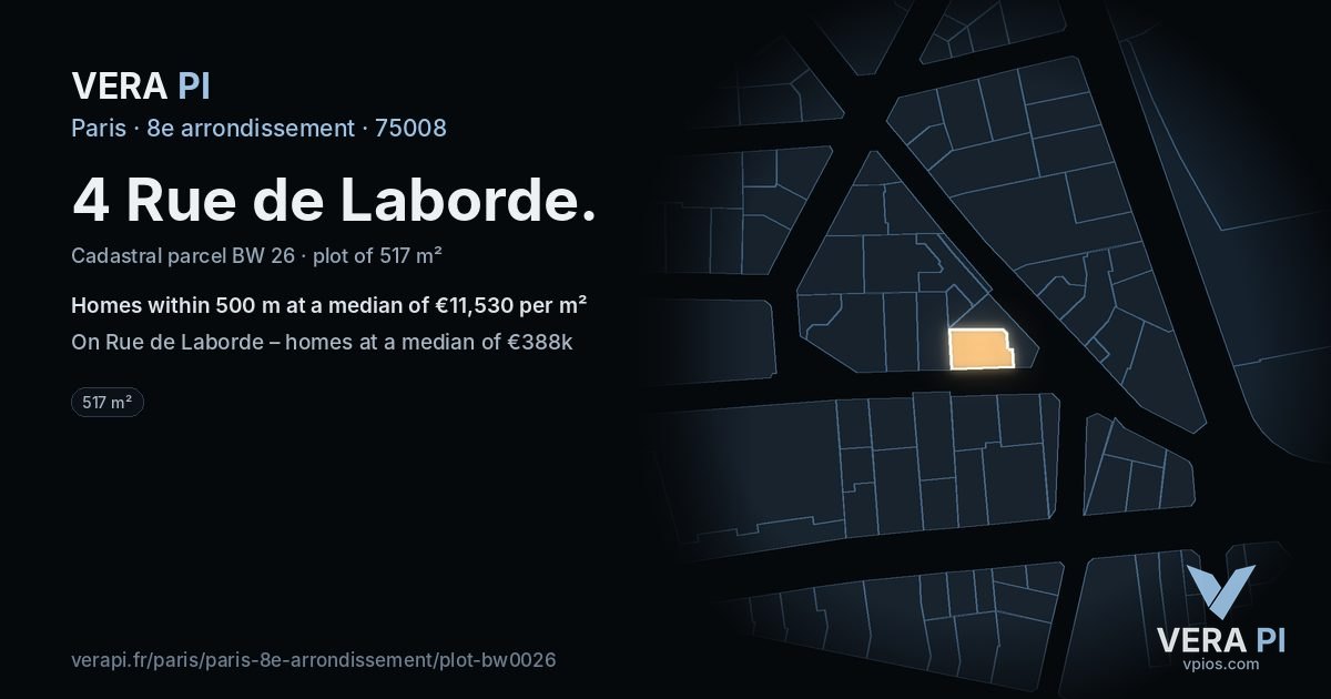 4 Rue de Laborde, 8e arrondissement at night – the plot lit, the parcels around coloured by the prices near them