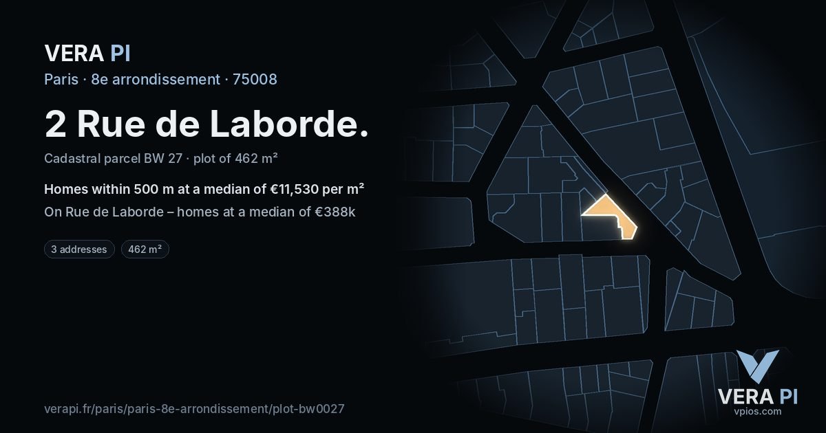 2 Rue de Laborde, 8e arrondissement at night – the plot lit, the parcels around coloured by the prices near them