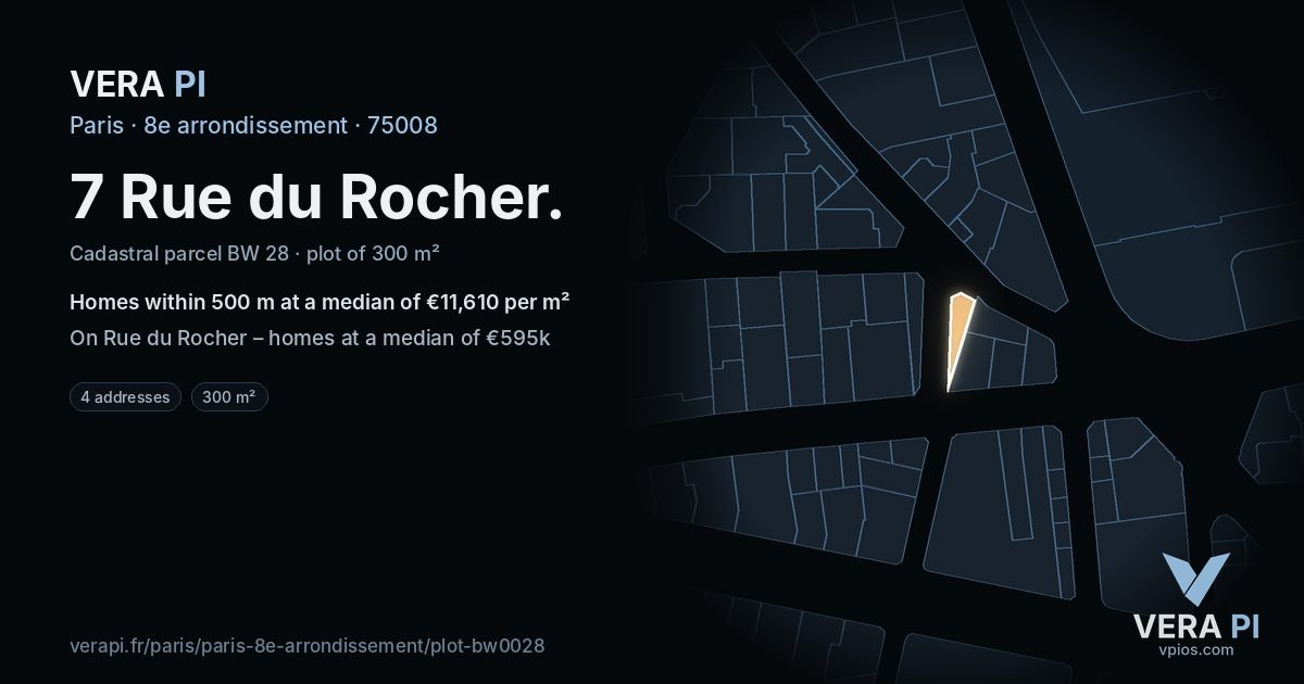 7 Rue du Rocher, 8e arrondissement at night – the plot lit, the parcels around coloured by the prices near them