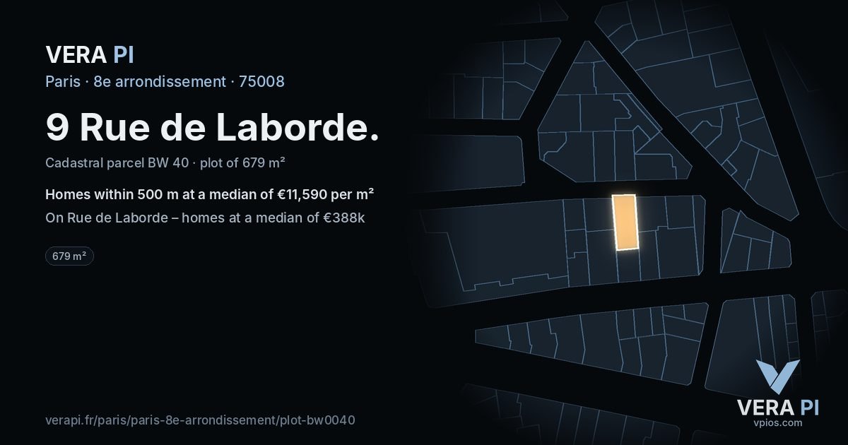 9 Rue de Laborde, 8e arrondissement at night – the plot lit, the parcels around coloured by the prices near them